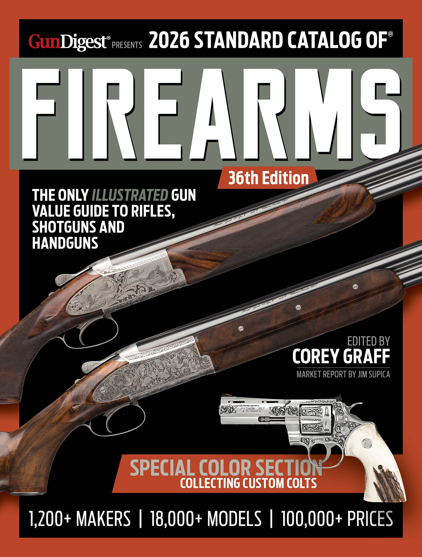 2026 Standard Catalog of Firearms NewSouth Books